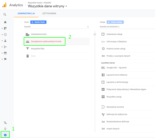 Google Analytics