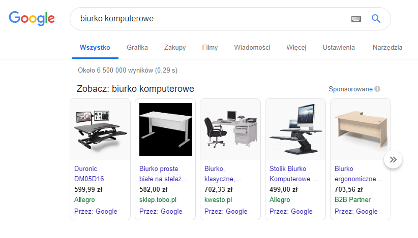 google ads shopping