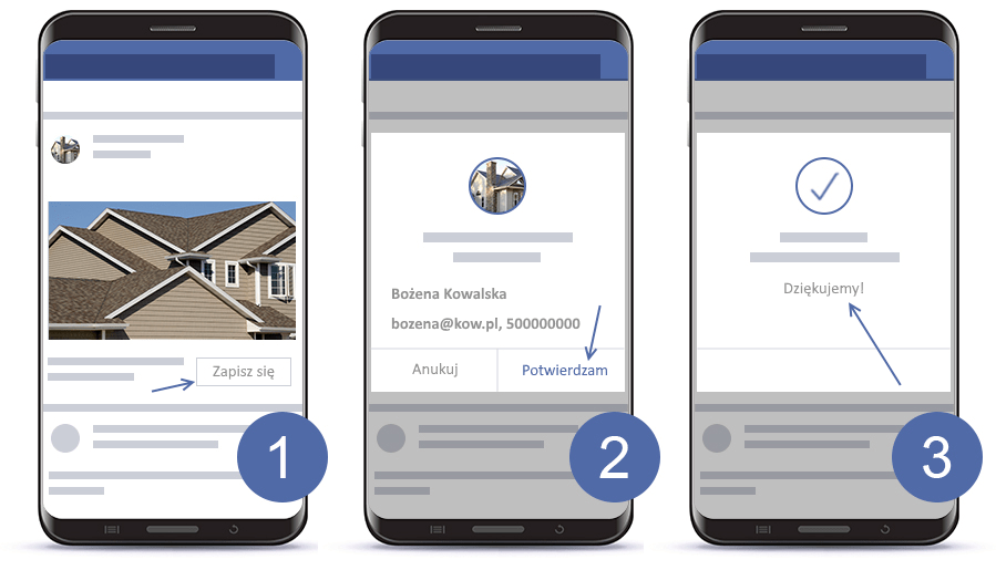 reklama-leady-krok-po-kroku na Facebooku