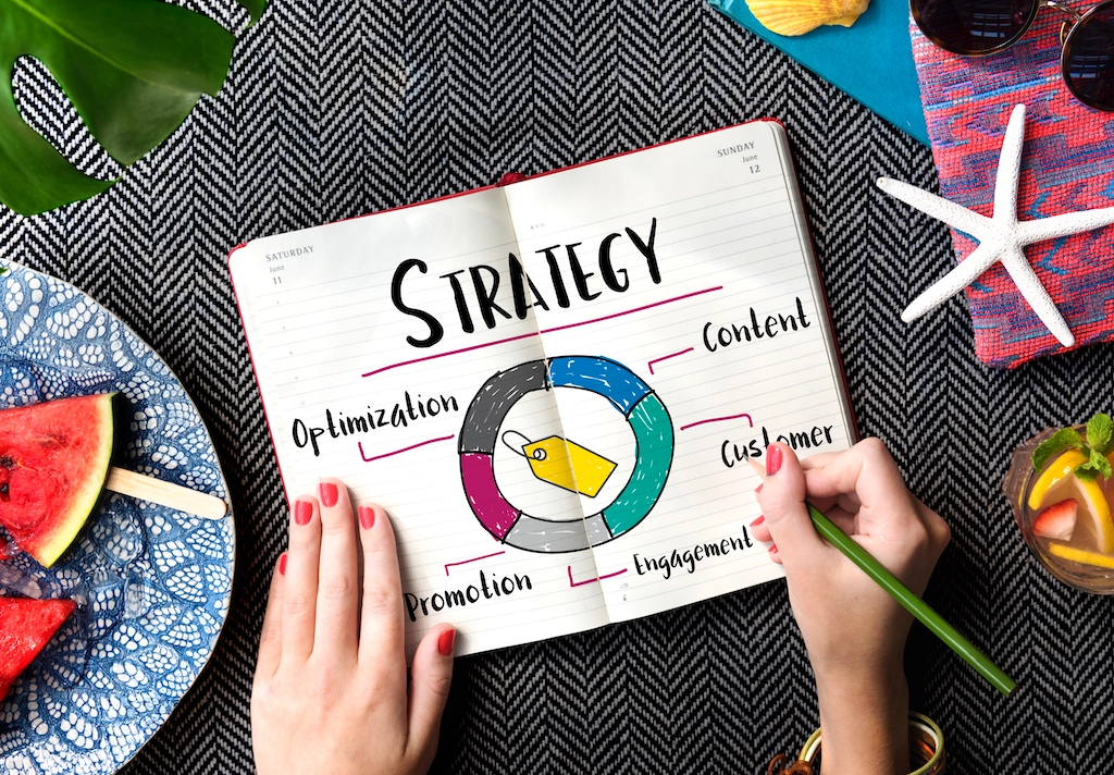 Wykorzystanie AI do strategii marketingowej